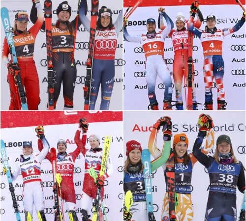 Kranjska Gora, Adelboden 2024, Giant Slalom, Slalom, cover